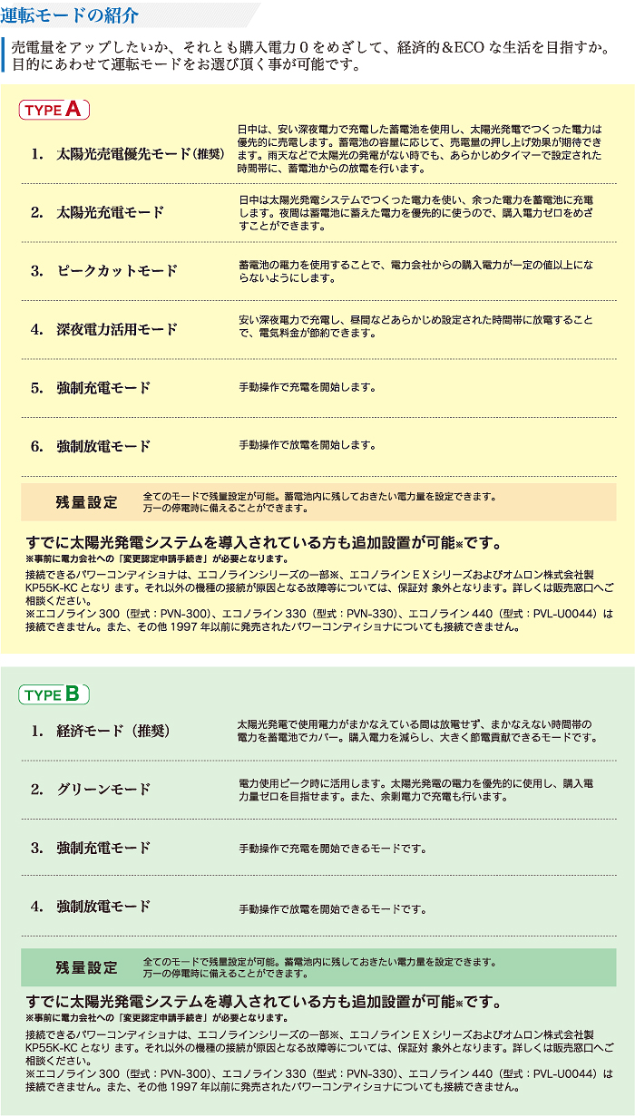 運転モードが多彩です
