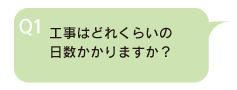 太陽光発電